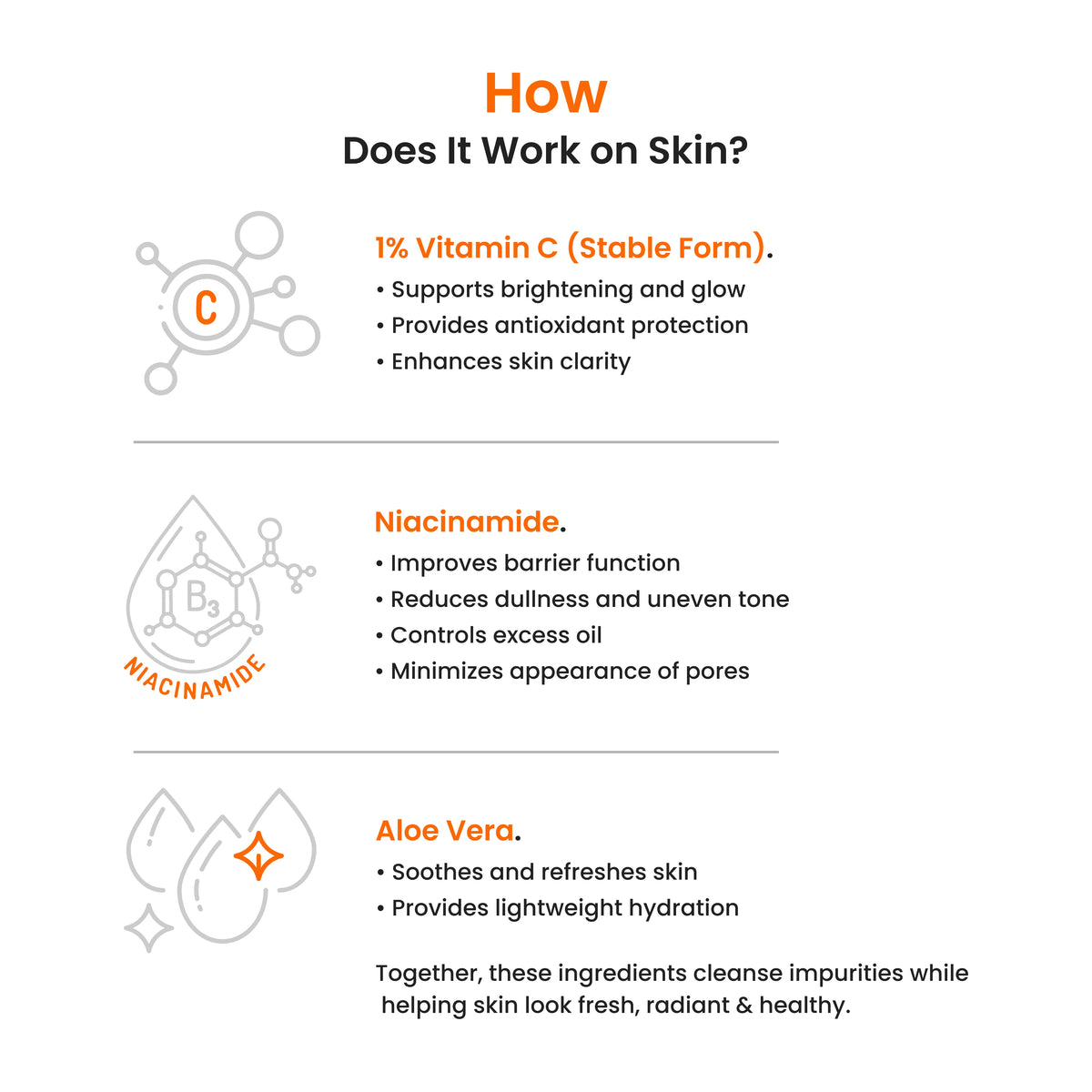 Vitamin C Face Wash (1%) — (Gentle, No Strip)